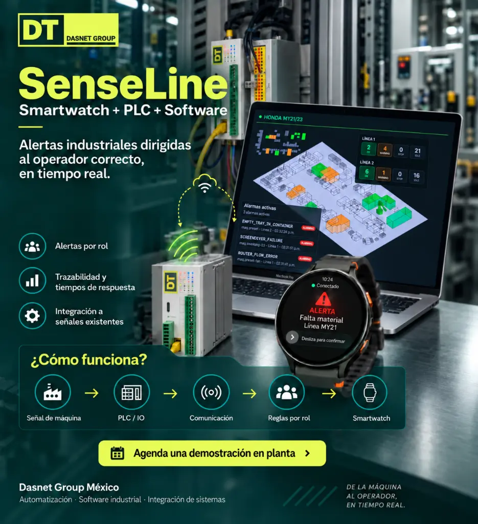 Dasnet SenseLine.webp